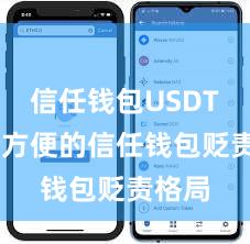 信任钱包USDT 安全方便的信任钱包贬责格局